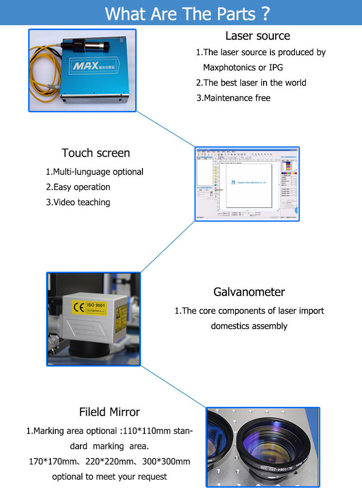 20W Expiry Date Printing Machine with Ce