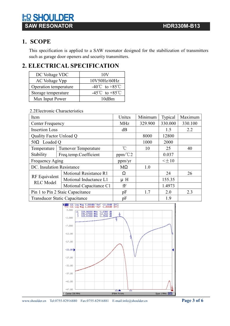 Saw Resonator--HDR330M-B13 Chip Size Package 2.0*1.6mm with better price can replace of 3*3mm DCC6C and DIP Typ