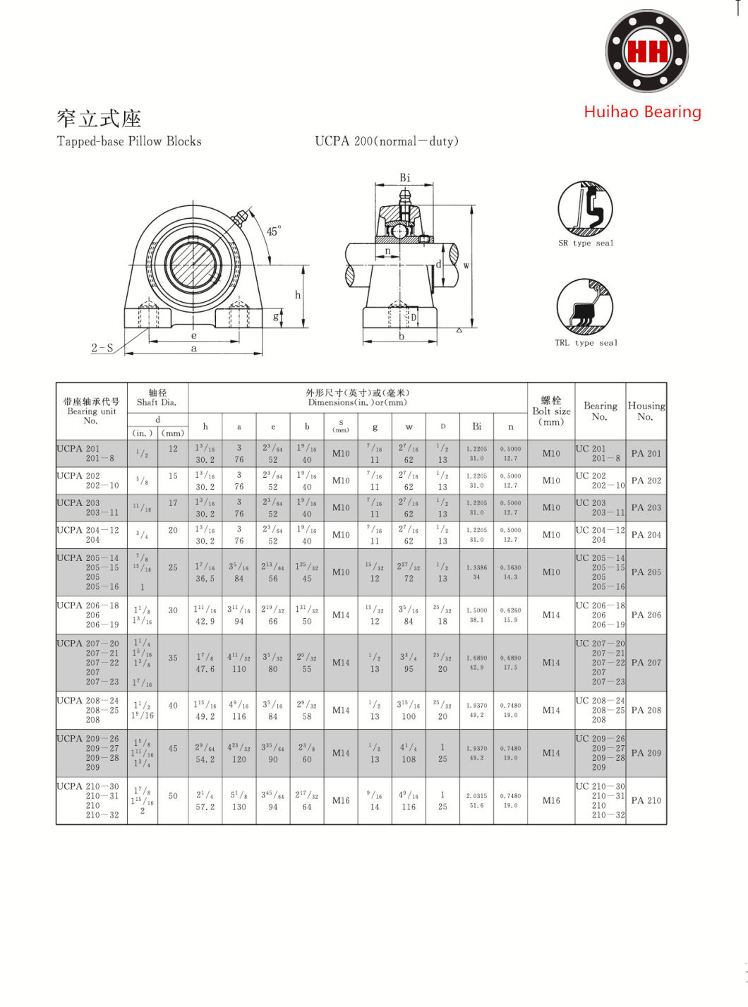 Stainless Steel Plummer Insert Ball Bearing Housing (UCPA201)