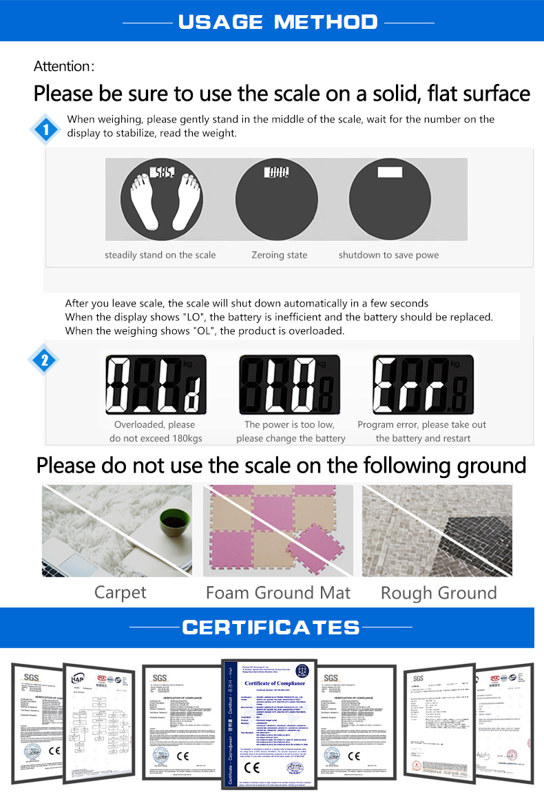 Square Electronic Digital Bathroom Weighing Scale