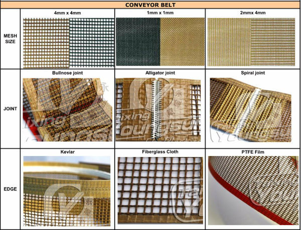 PTFE Mesh Conveyor Belt for Tunnel Dryer