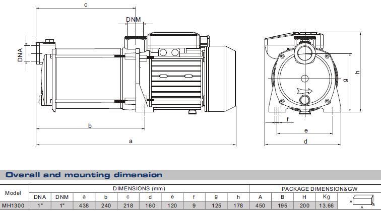 Electric Horizontal Vertical Multistage Split Case Double Suction Centrifugal Pump