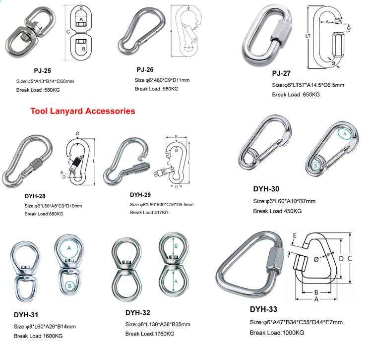 Self Retracting Lifeline with Steel Snap Hook