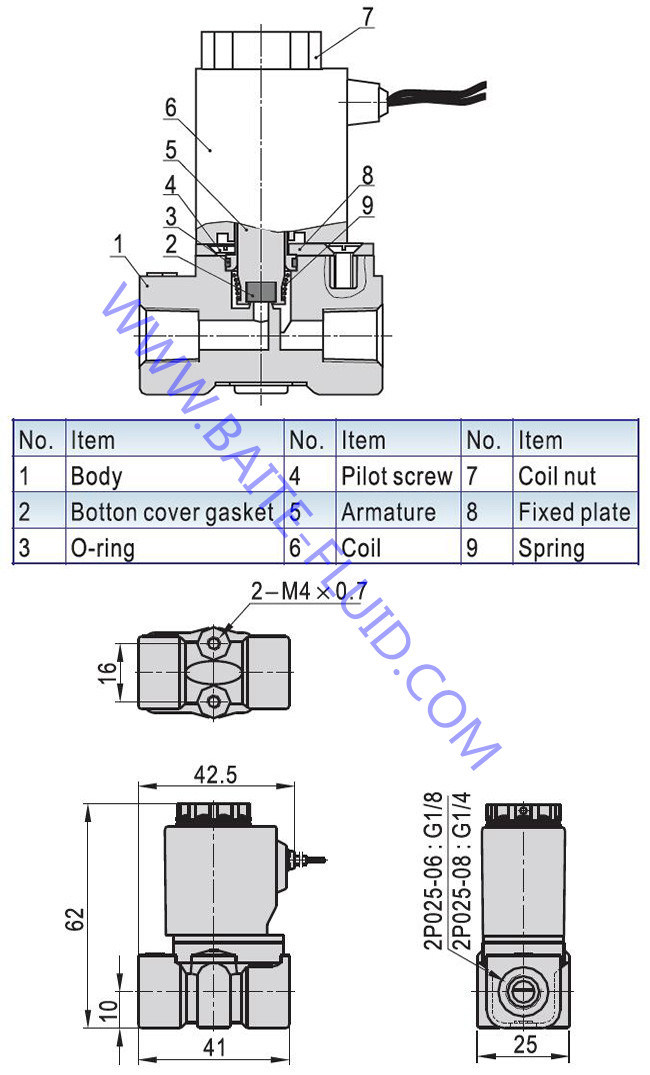 China 2p Series Low Price 2 Inch Water Micro Solenoid Valve