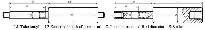 Bus Body Parts with Ball Joint