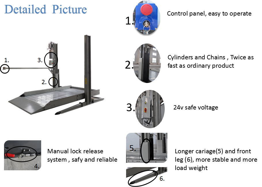 Double Cylinder Home Garage Hydraulic 2 Post Car Parking Lift