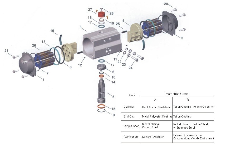 Hard Anodizing Cylinder Pneumatic Actuator