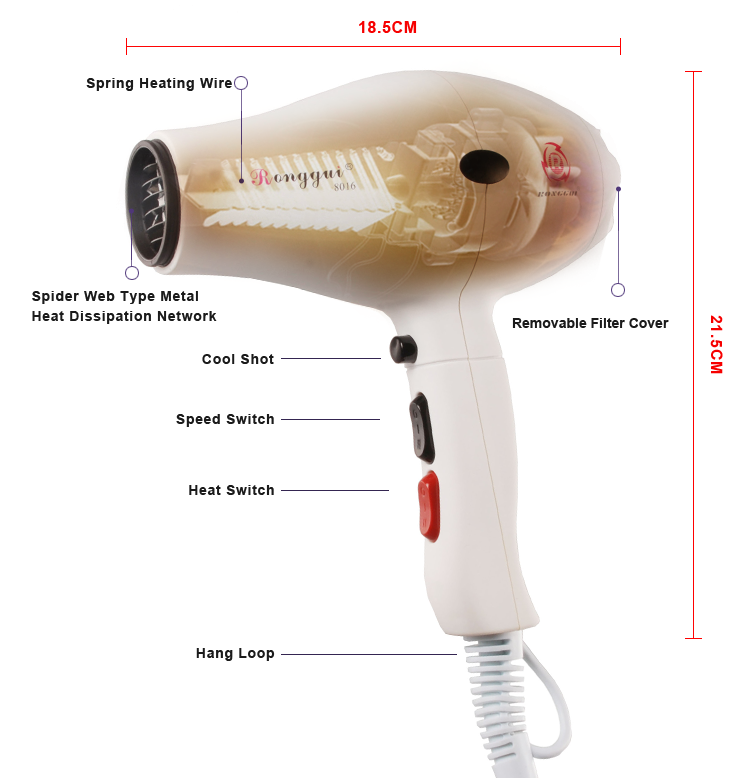 Durable Plastic Material Hair Dryer with High Temperature Rg8016