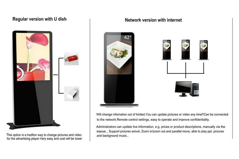 New Design 55'' Free Stand 1920*1080px Digital Kiosk LCD Monitor