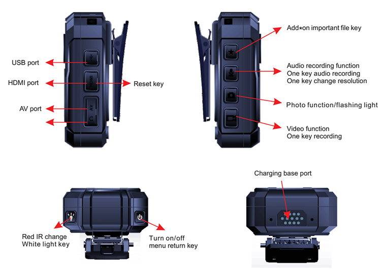 Security Guard Body Worn Camera with Audio and Video Recording