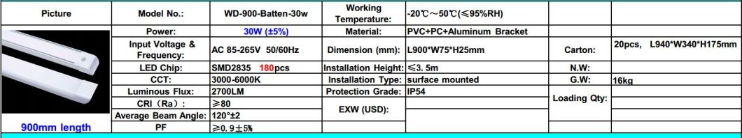 30W LED Batten Tube Light Linear Surface Mounted Office Light