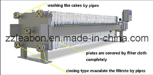 Hydraulic Compress Chamber Plate Liquid Solid Separation Press Filter