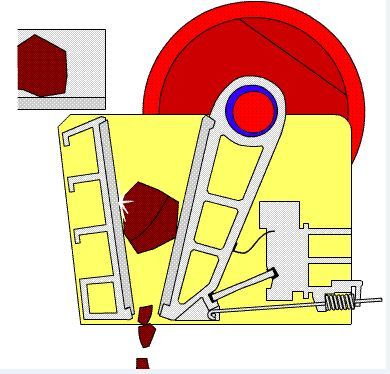 PE-500*750 Rock Stone Jaw Crusher with Single Toggle (PE-500X750)