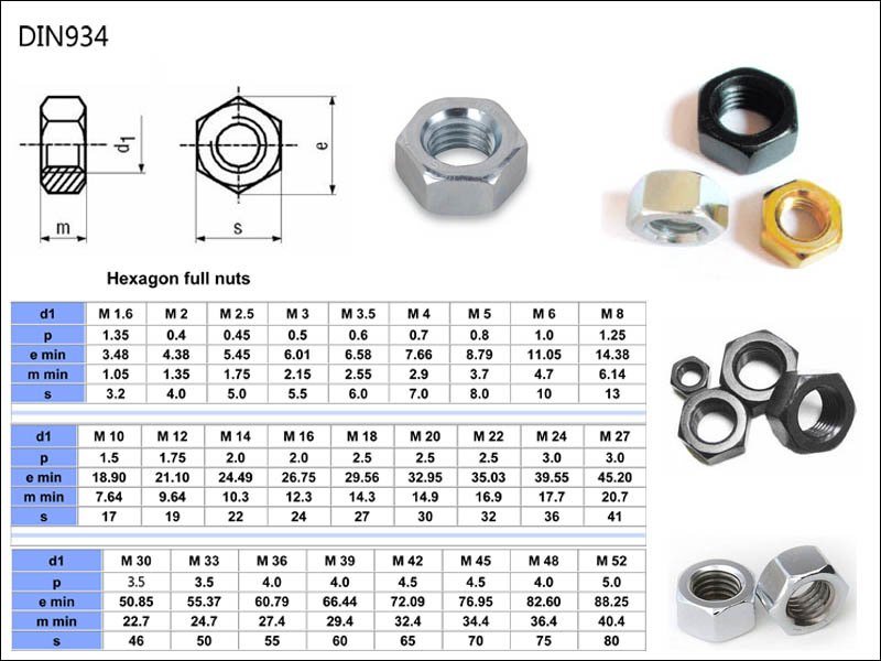 DIN 934 Hexagon Nuts with Metric Screw Threads, Product Grades a and B