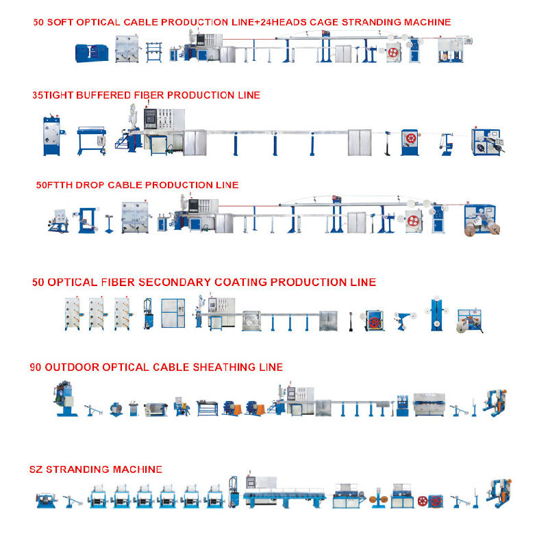 Auto Part Single-Head Shaftless Motorized Pay-off Rack