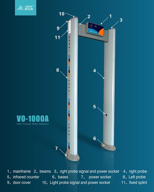 Security Metal Detector Factory for Cheap Price