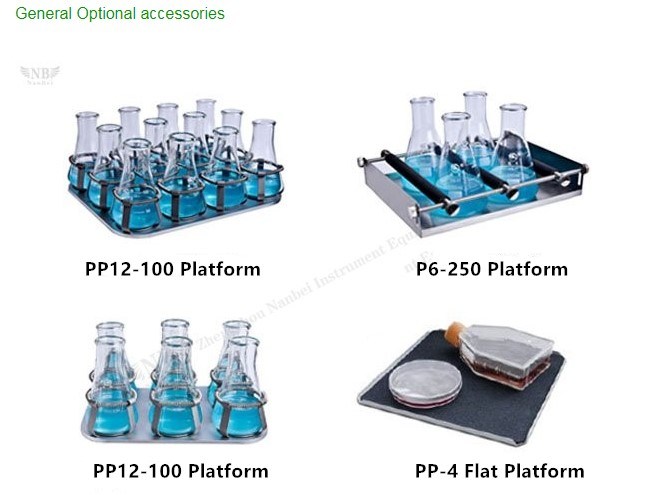 Easy to Operate Orbital Plate Shaker Applied in Microbiology