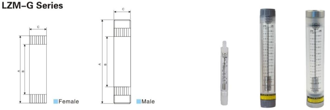 Ss Fitting Water Pipeline Glass Tube Liquid Acrylic Water Flow Meter