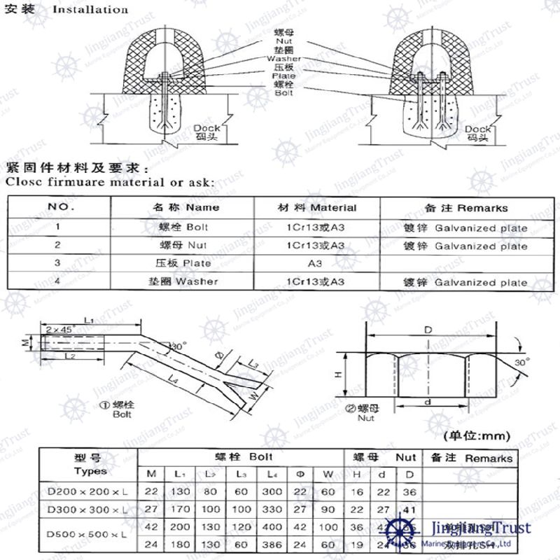 Hot Sale Marine Ship Boat Type D Rubber Fender