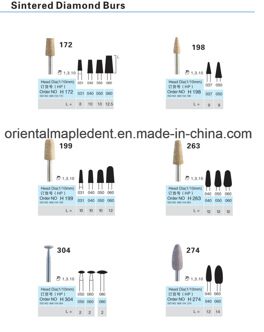 Dental Lab Sintered Diamond Bur for High Speed Handpiece Om-Tcb010