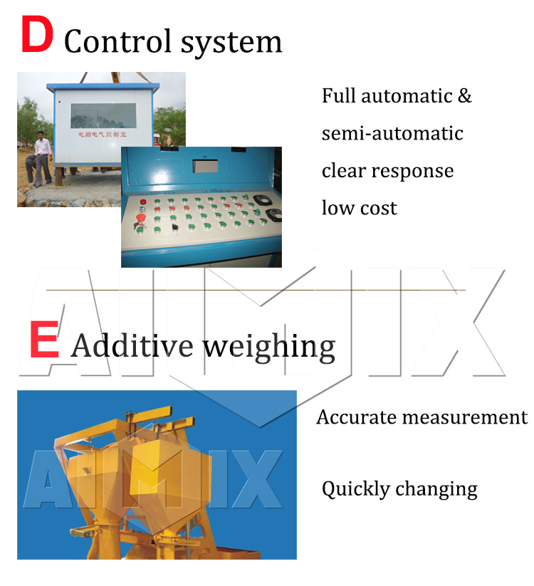 120m3/H Concrete Batching Plant for Dam/ High Speed Way (HZS120)