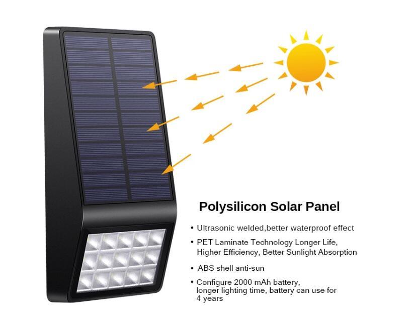 Solar Powered IP65 Outdoor LED Solar Garden Light Solar LED Wall Street LED Solar Light