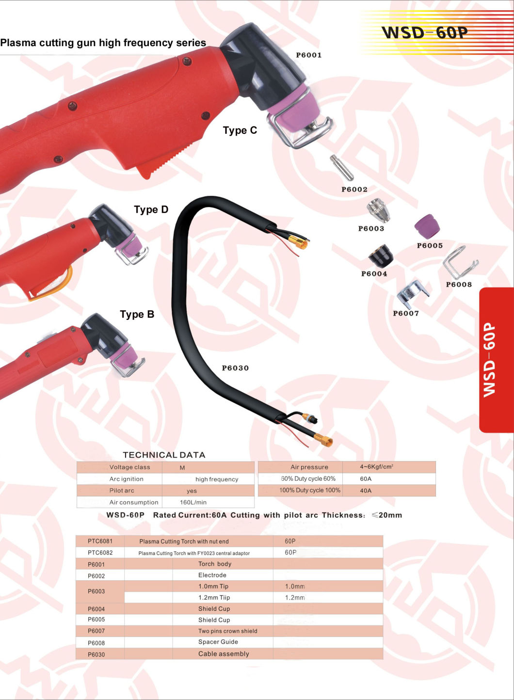 JMT-W01-60P-C02 Plasma Cutting Torch for Wedding Equipment Accessory Apply