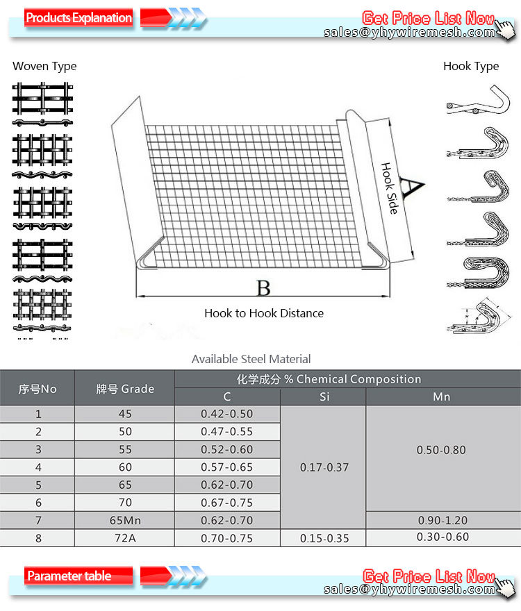 Factory Production High Carbon Steel Crimped Woven Wire Mesh Used in Vibration Screen