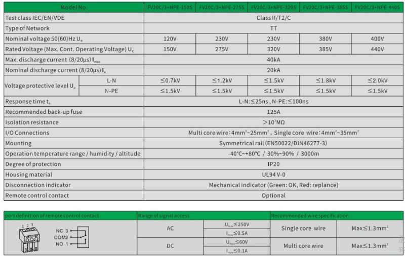 CE approved 1000VDC Photovoltaic Surge Protective Device Surge Protection (Type 2, 40kA)