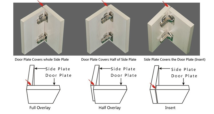 Tow Way Aluminum Concealed 110 Degree Hinge