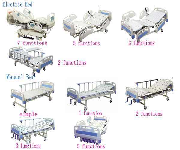 Promotion Adjustable Stainless Steel Hydraulic System Bed for Patient Care