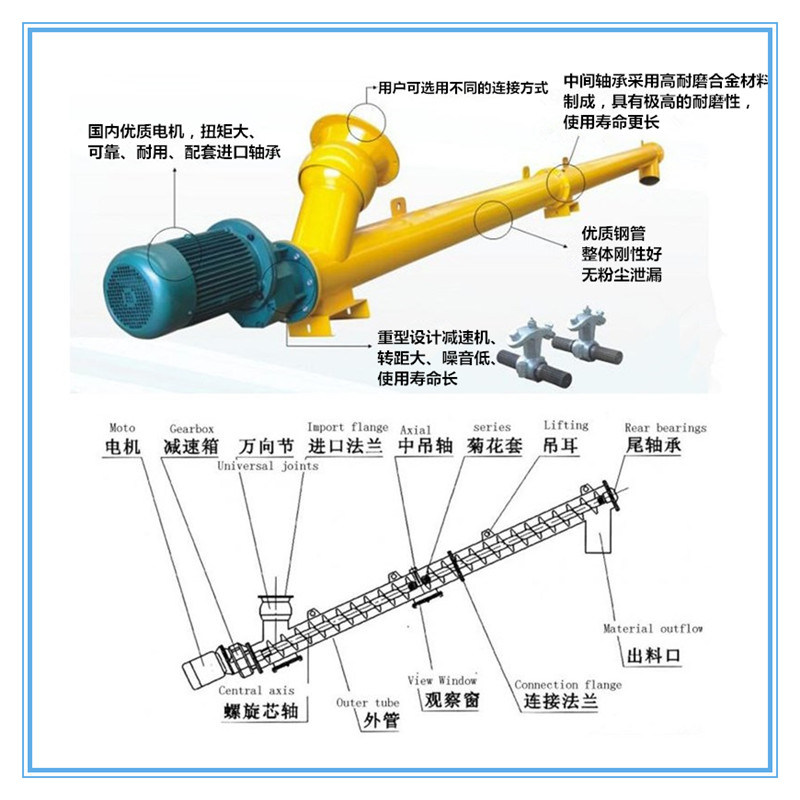 Ce Approved Concrete/Cement Lsy Screw Conveyor Spiral Conveyer