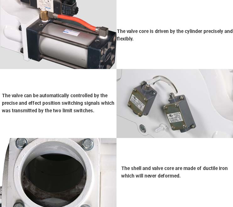 High Quality 2 Way Solenoid Valve