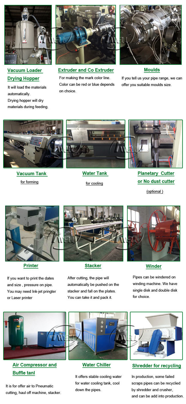 PP/PE/PPR Plastic Pipe Making Machine with Single Screw Extruder