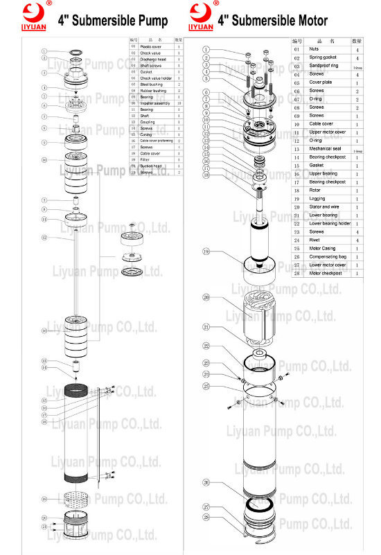 4 Inch 6 Inch Ss Deep Well Vertical Submersible Electric Water Pump List