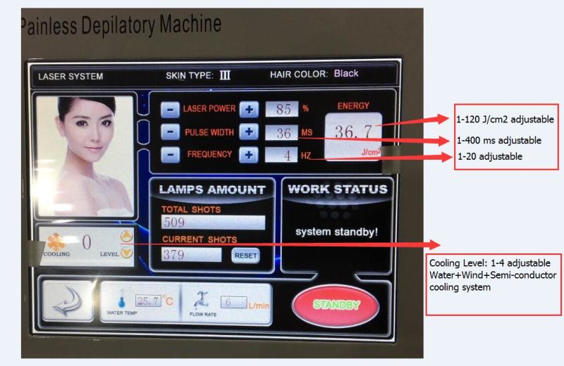 Permanent Painless Hair Removal Machine 808nm Diode Laser