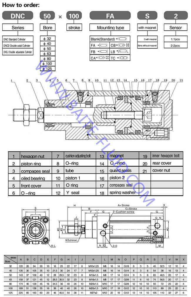 China DNC Cheap Pneumatic Cylinder Shako Pneumatic Cylinder