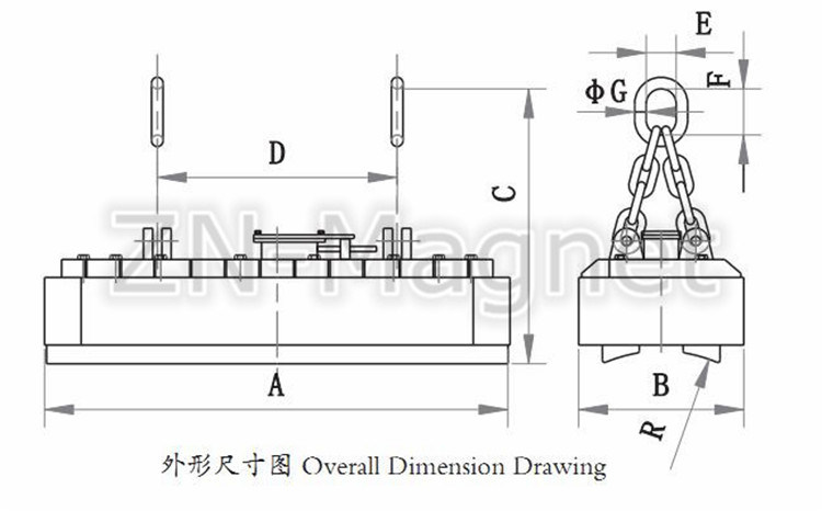 Rectangular Electro Lifting Magnet Special Designed for Wire Rod Coil Lifting MW19-56072L/1