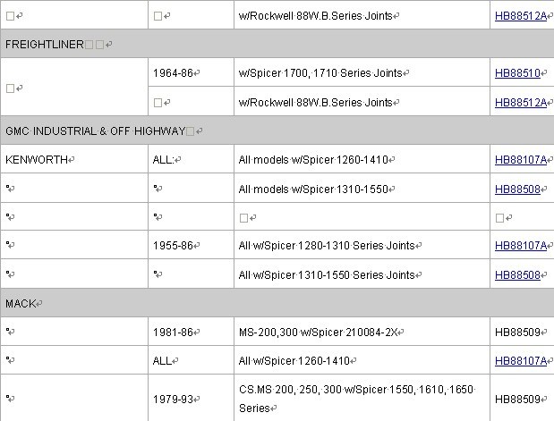 Mounting, Propshaft Bearing for Hb88510