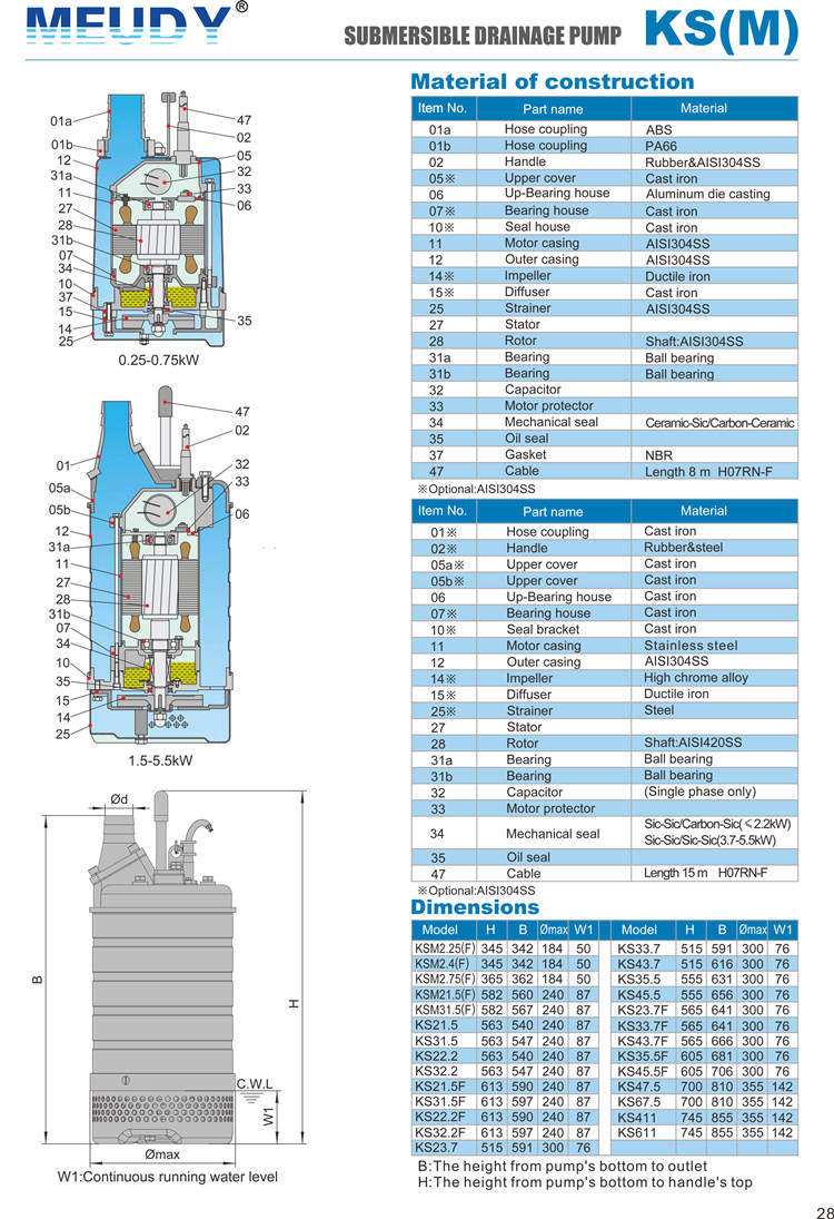 Durable Stainless Steel Submersible Drainage Pump for General Construction or Civil Engineering