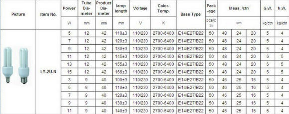 T3 2u PBT Energy Saving Lamp