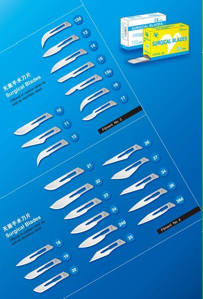 Ce Approved Medical Disposable Surgical Blades