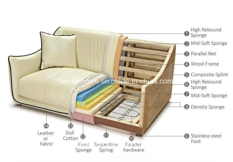 Modern Bamboo Living Room Office Furniture Leather Sofa