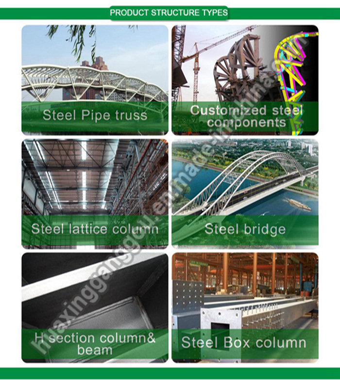 Indian Standard Standard Structural Steel