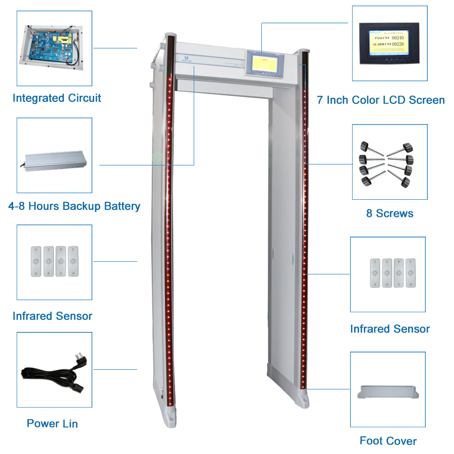 IP65 Test Report Outdoor 33 Zone High Sensitivity Walk Through Metal Detectors Security Gate