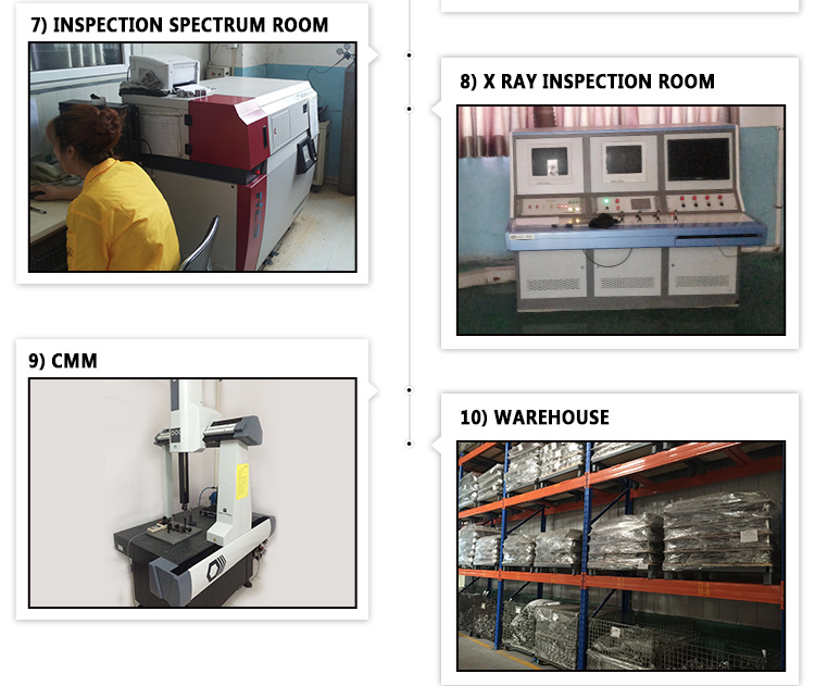 Customized Alloy Aluminum Zamak Zinc Die Casting with Powder Coating