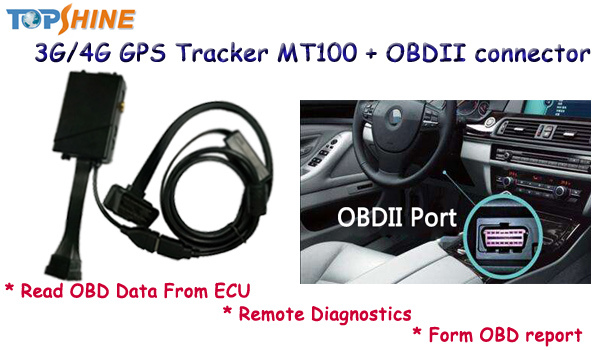 Boat Car Truck GPS Tracking System 3G 4G GPS Tracker