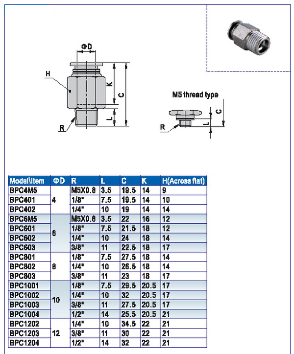 Pneumatic Brass Fittings with BSPP, BSPT, NPT Thread (PC12-03)