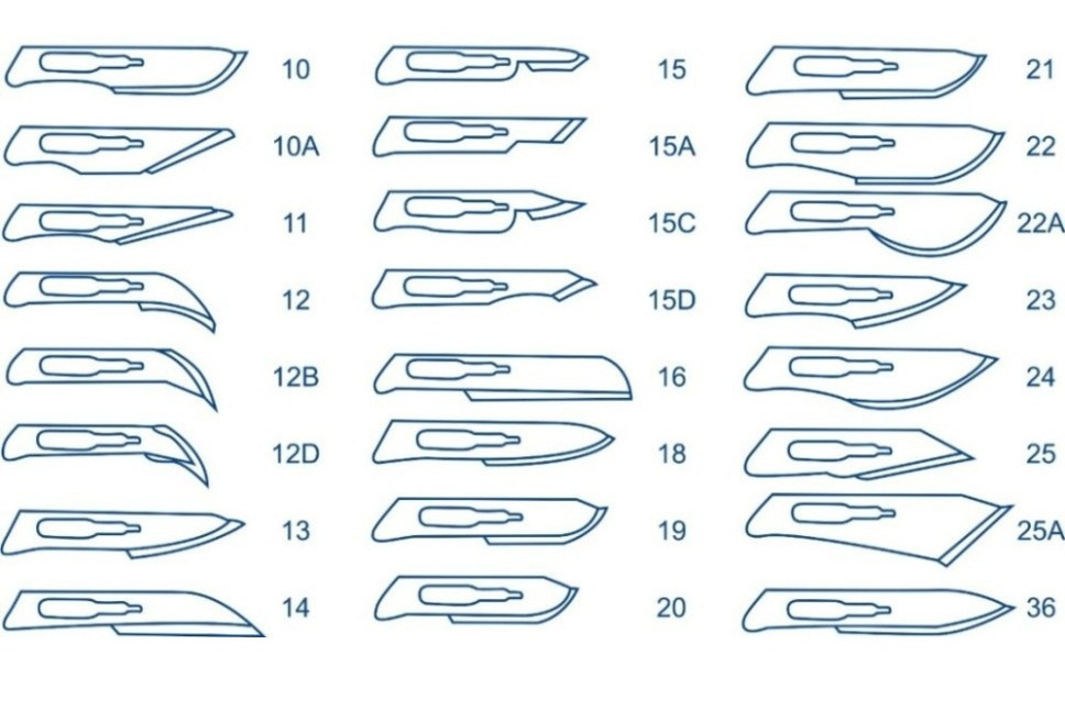 Disposable Scalpel/ Scalpel/ Surgical Scalpel/Scalpel