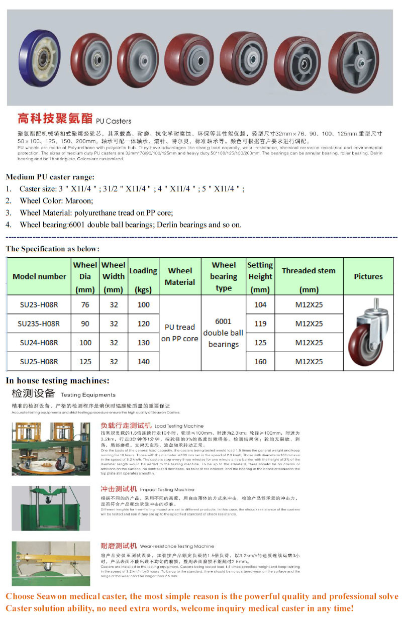 Caster Medium Duty Screw Type Polyurethane Caster